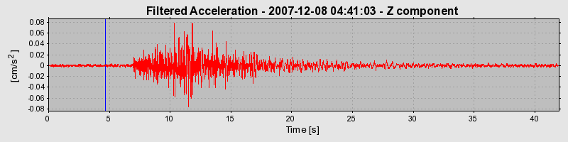 Plot-20160724-8962-1vacmi3-0