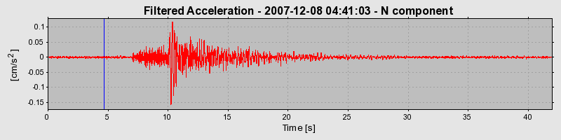 Plot-20160724-8962-eqetxn-0