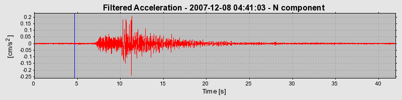 Plot-20160724-8962-1jascgw-0