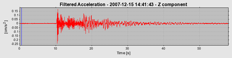 Plot-20160724-8962-poahha-0