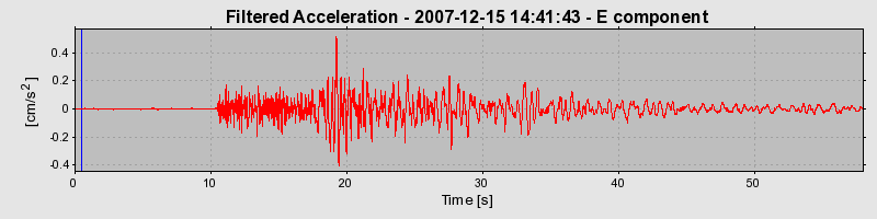 Plot-20160724-8962-185z8nr-0