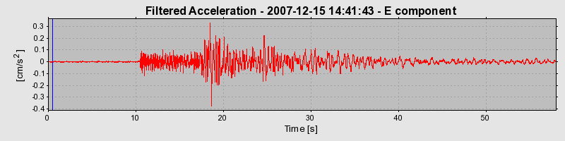 Plot-20160724-8962-4qlqcc-0
