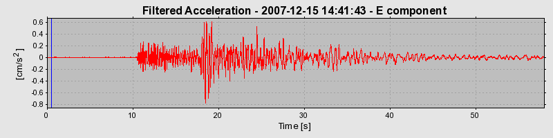 Plot-20160724-8962-12ucw4s-0