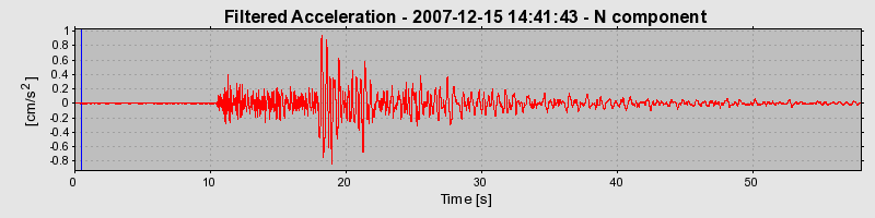 Plot-20160724-8962-19o0nlc-0