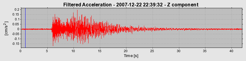 Plot-20160724-8962-1m3plk4-0