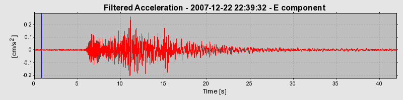 Plot-20160724-8962-lug195-0