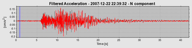 Plot-20160724-8962-jokcix-0