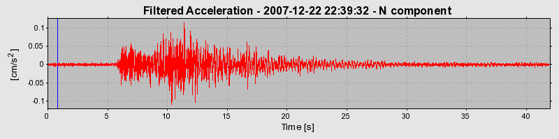 Plot-20160724-8962-1gu65ux-0