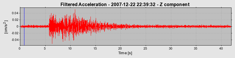 Plot-20160724-8962-rb8gc7-0