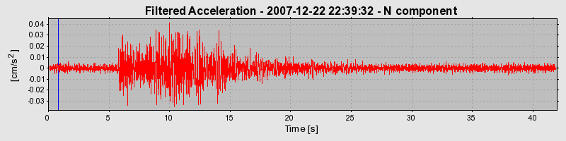 Plot-20160724-8962-vttdm5-0