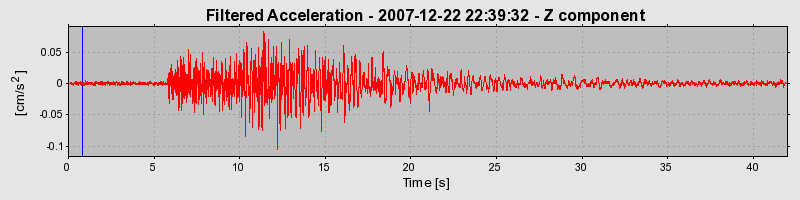 Plot-20160724-8962-15kkfhn-0