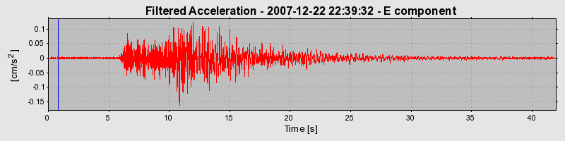 Plot-20160724-8962-nrutkl-0