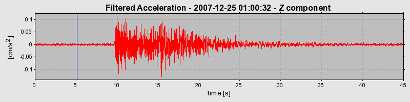 Plot-20160724-8962-1rgucm6-0