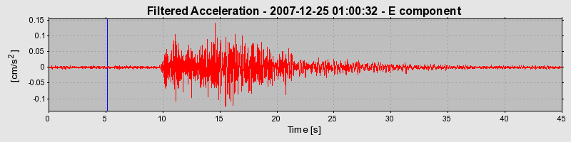 Plot-20160724-8962-bmzd6z-0