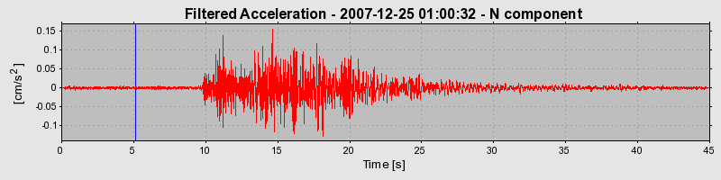 Plot-20160724-8962-1bvsbvv-0