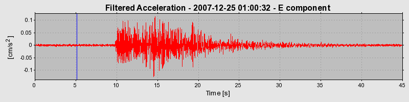 Plot-20160724-8962-1iwimpc-0