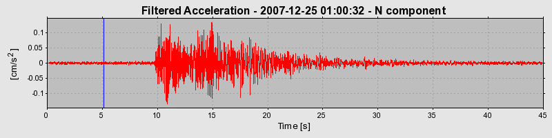 Plot-20160724-8962-xsfevx-0
