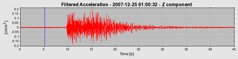 Plot-20160724-8962-1fu4ujw-0