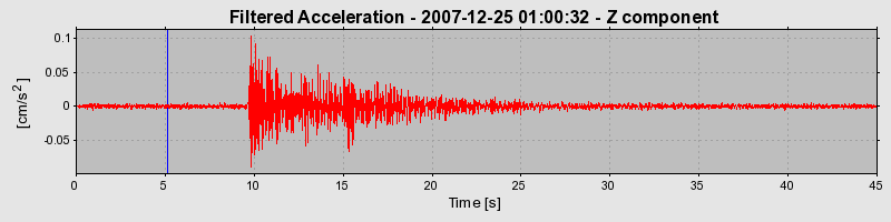 Plot-20160724-8962-1bbx2s5-0