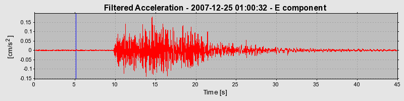 Plot-20160724-8962-1i5amuy-0