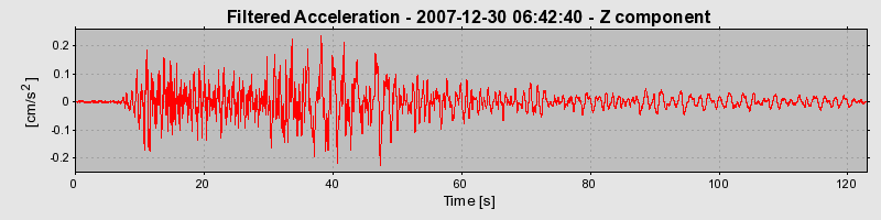 Plot-20160724-8962-1cp8m89-0