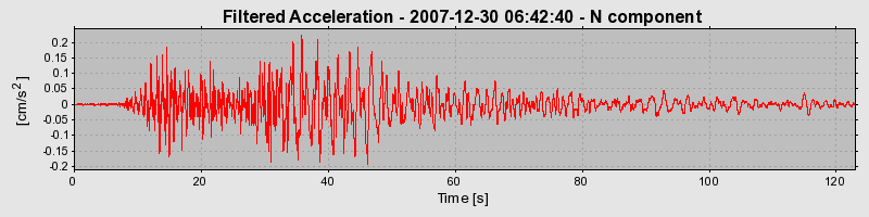 Plot-20160724-8962-mn1h7t-0