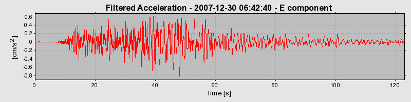 Plot-20160724-8962-fmgt7j-0