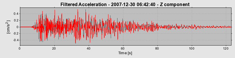 Plot-20160724-8962-p388tn-0