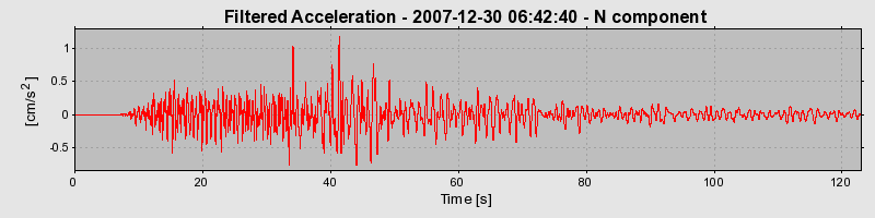 Plot-20160724-8962-et31wm-0