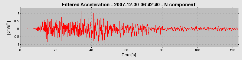 Plot-20160724-8962-1iiqfj-0