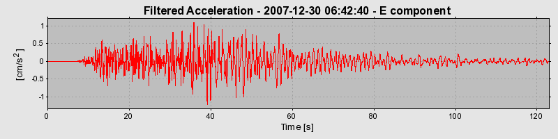 Plot-20160724-8962-1eco9bh-0