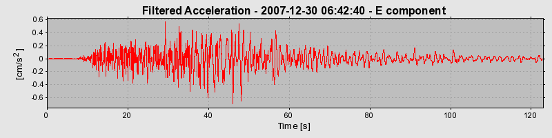 Plot-20160724-8962-hbmxi6-0