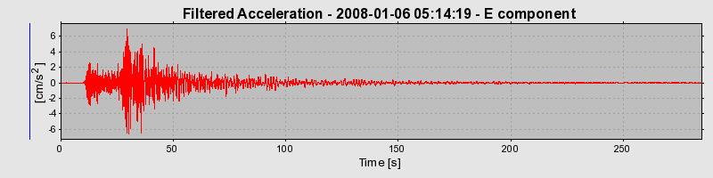 Plot-20160724-8962-tq5w3c-0