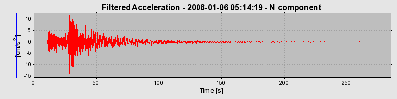 Plot-20160724-8962-slb9ji-0