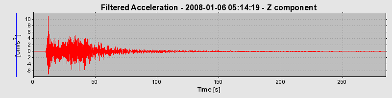 Plot-20160724-8962-1a7tfer-0