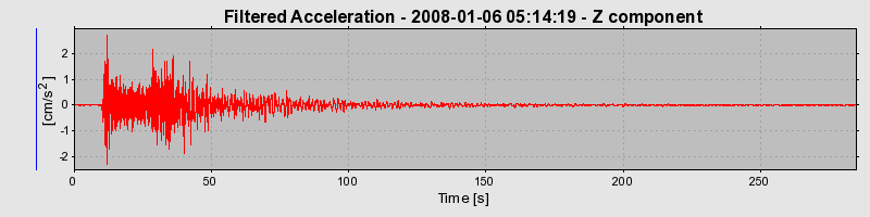 Plot-20160724-8962-1w96wmt-0