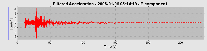 Plot-20160724-8962-1qvi0nn-0