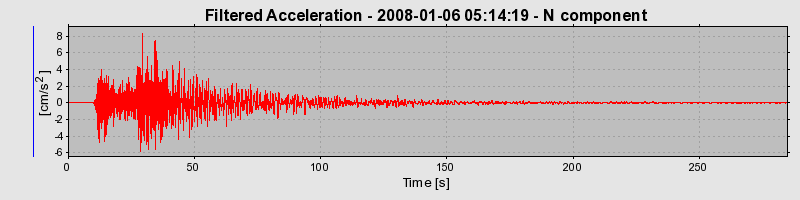 Plot-20160724-8962-1lk5fv4-0