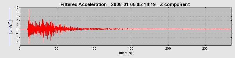 Plot-20160725-8962-15huoix-0