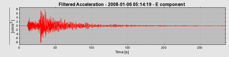 Plot-20160725-8962-11xrohi-0