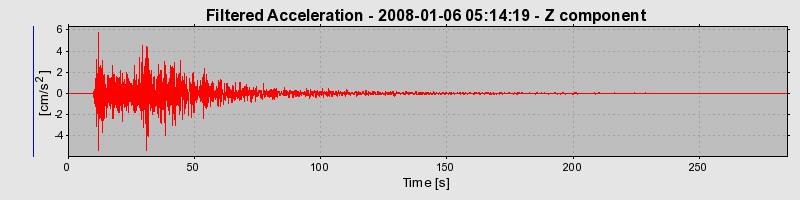 Plot-20160725-8962-1qe6uq-0