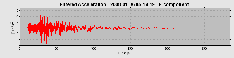 Plot-20160725-8962-19adffl-0