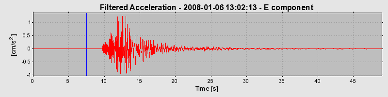 Plot-20160725-8962-115fmss-0