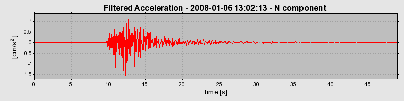 Plot-20160725-8962-7vtty3-0