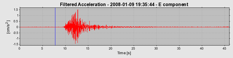 Plot-20160725-8962-1mhwiu5-0