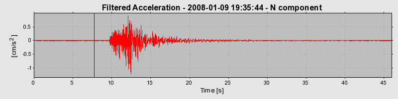 Plot-20160725-8962-wvmzrl-0