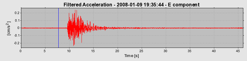 Plot-20160725-8962-hts9rc-0