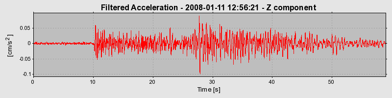 Plot-20160725-8962-xnvjlt-0