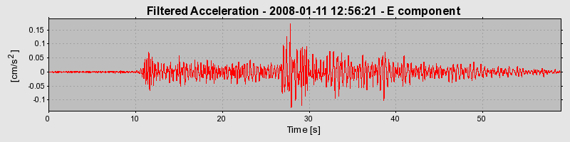 Plot-20160725-8962-1lf1v4y-0