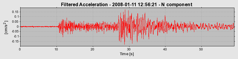 Plot-20160725-8962-pdtw6f-0